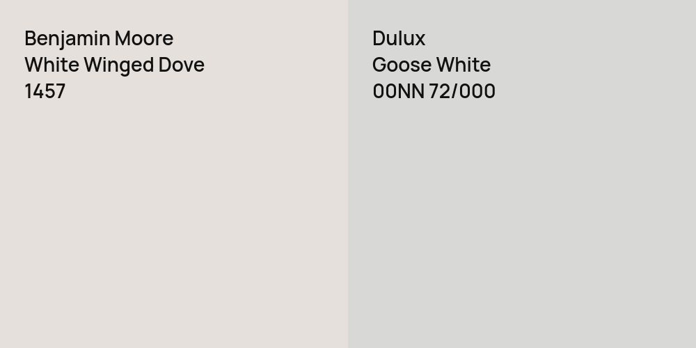 Benjamin Moore White Winged Dove vs. Dulux Goose White