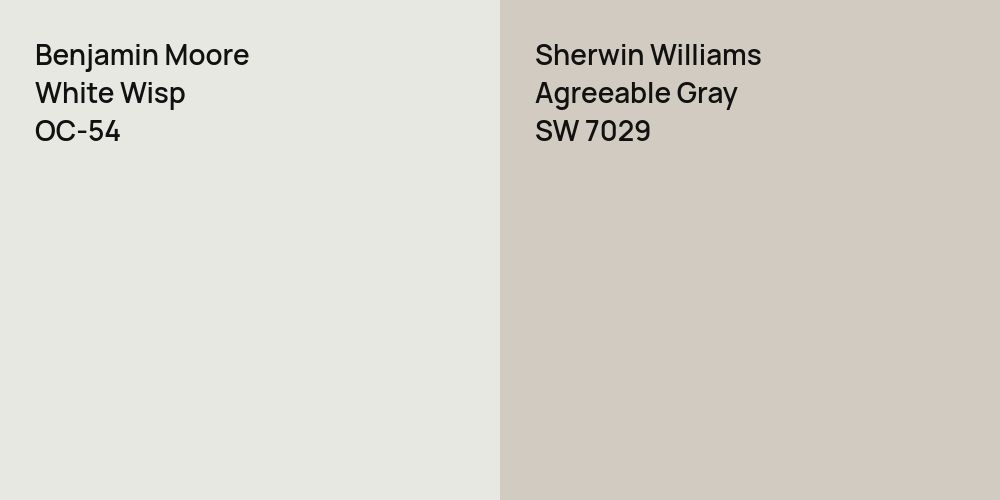 Benjamin Moore White Wisp vs. Sherwin Williams Agreeable Gray