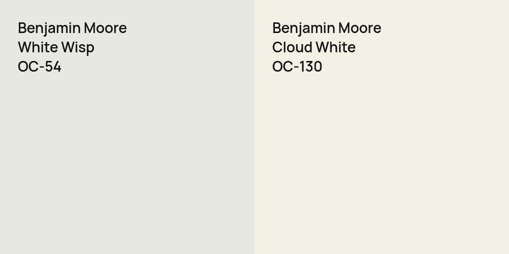 Benjamin Moore White Wisp vs. Benjamin Moore Cloud White