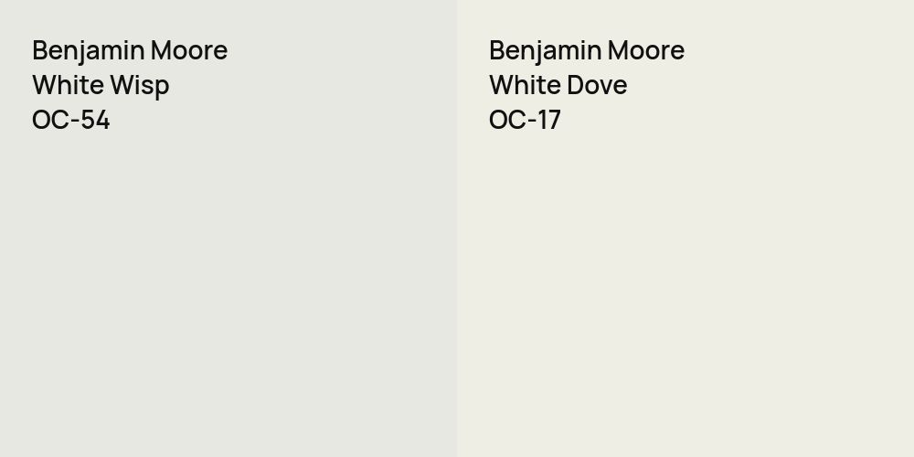 Benjamin Moore White Wisp vs. Benjamin Moore White Dove