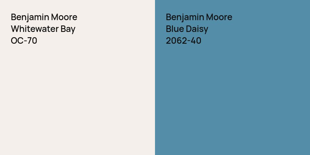 Benjamin Moore Whitewater Bay vs. Benjamin Moore Blue Daisy