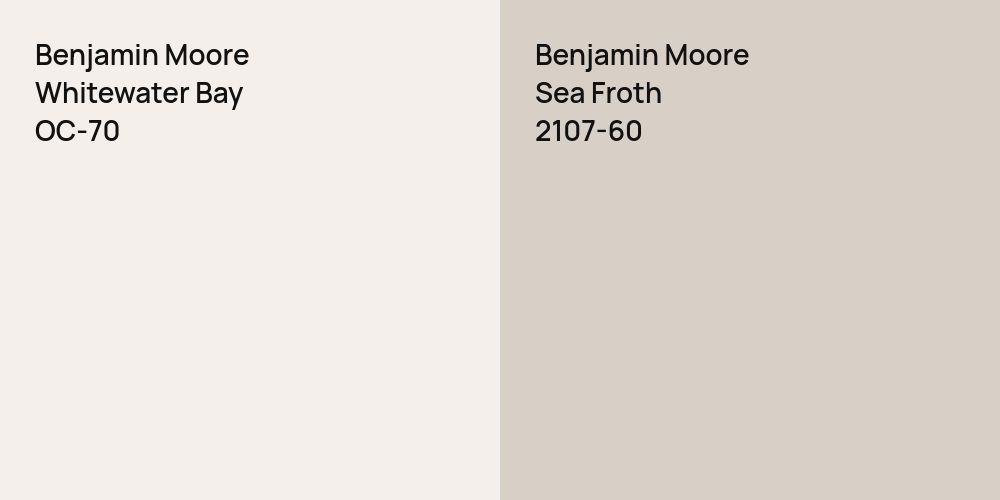 Benjamin Moore Whitewater Bay vs. Benjamin Moore Sea Froth