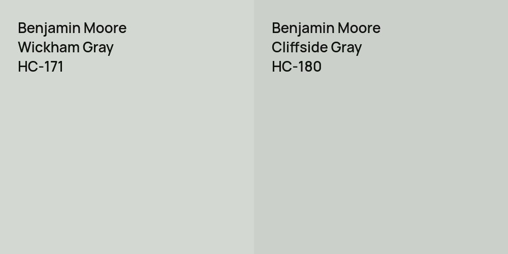 Benjamin Moore Wickham Gray vs. Benjamin Moore Cliffside Gray