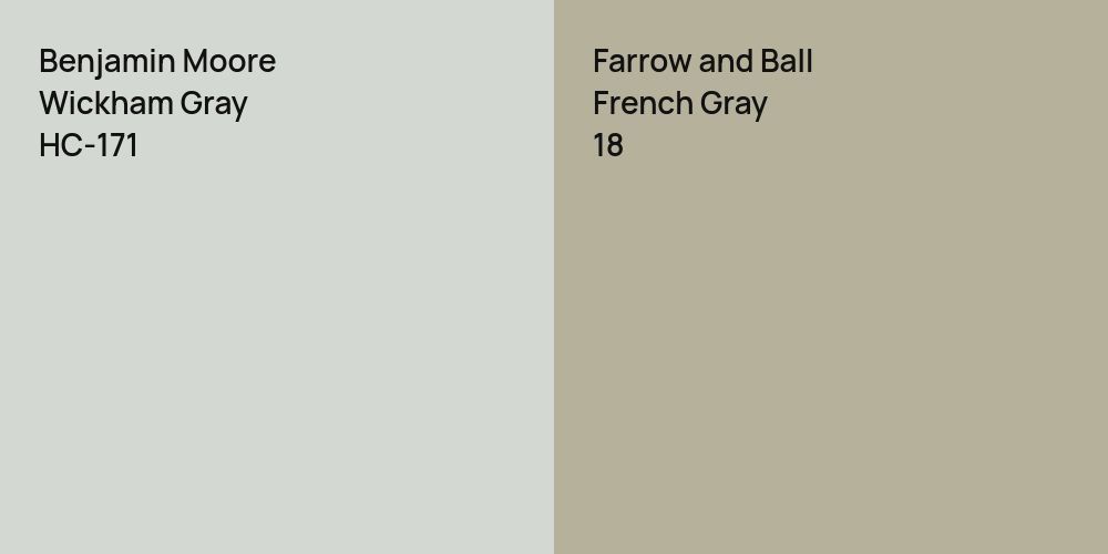 Benjamin Moore Wickham Gray vs. Farrow and Ball French Gray