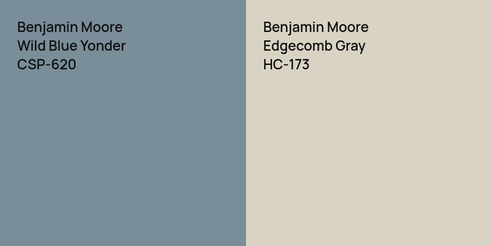 Benjamin Moore Wild Blue Yonder vs. Benjamin Moore Edgecomb Gray