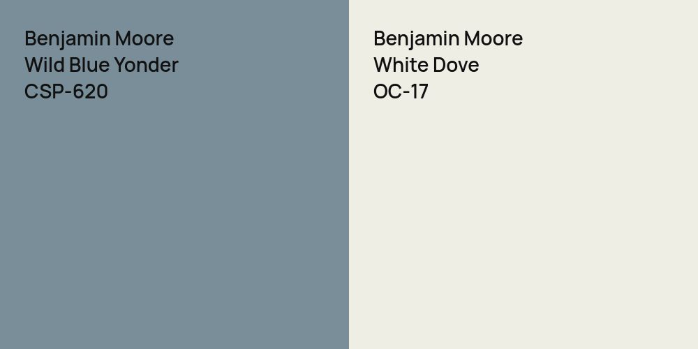 Benjamin Moore Wild Blue Yonder vs. Benjamin Moore White Dove