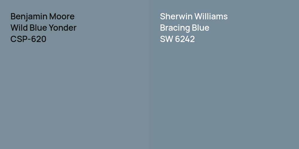 Benjamin Moore Wild Blue Yonder vs. Sherwin Williams Bracing Blue