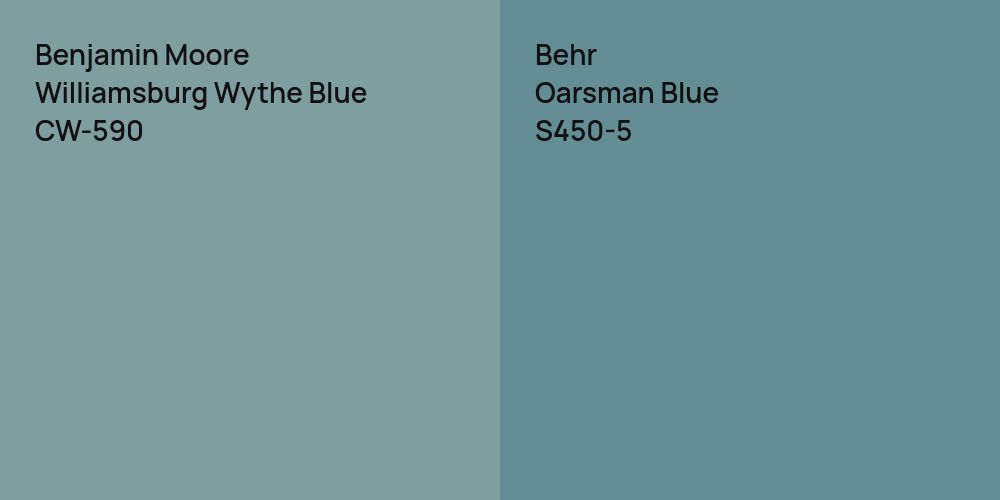 Benjamin Moore Williamsburg Wythe Blue vs. Behr Oarsman Blue