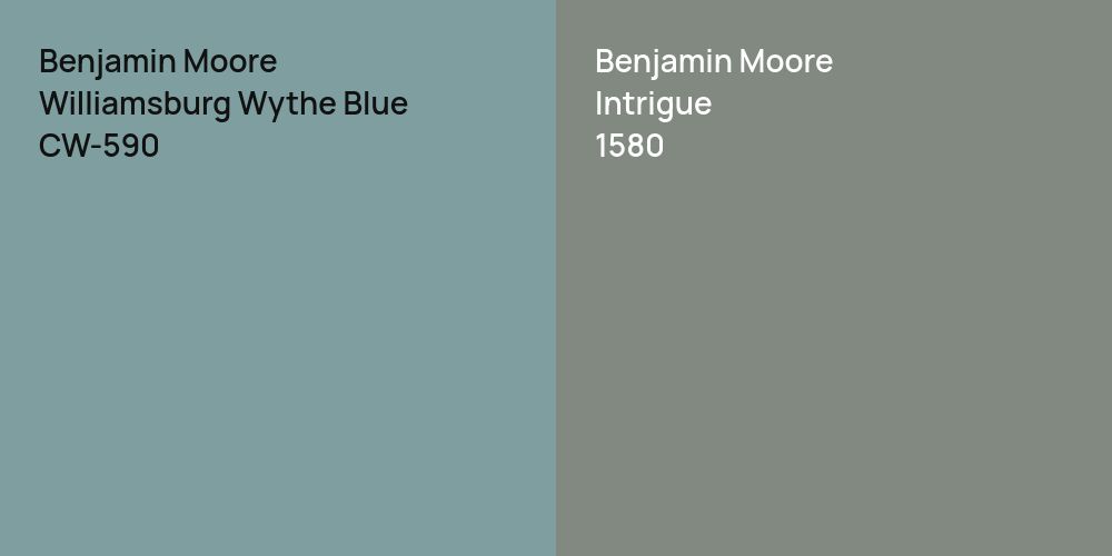 Benjamin Moore Williamsburg Wythe Blue vs. Benjamin Moore Intrigue