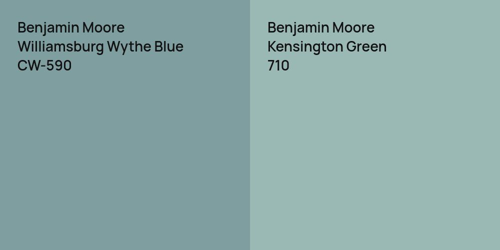 Benjamin Moore Williamsburg Wythe Blue vs. Benjamin Moore Kensington Green