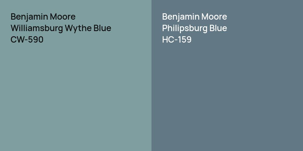 Benjamin Moore Williamsburg Wythe Blue vs. Benjamin Moore Philipsburg Blue