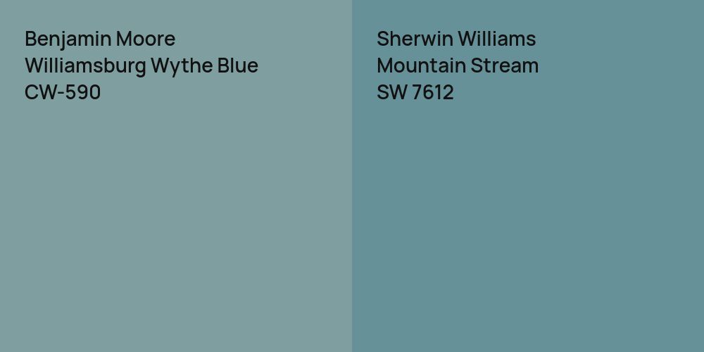 Benjamin Moore Williamsburg Wythe Blue vs. Sherwin Williams Mountain Stream