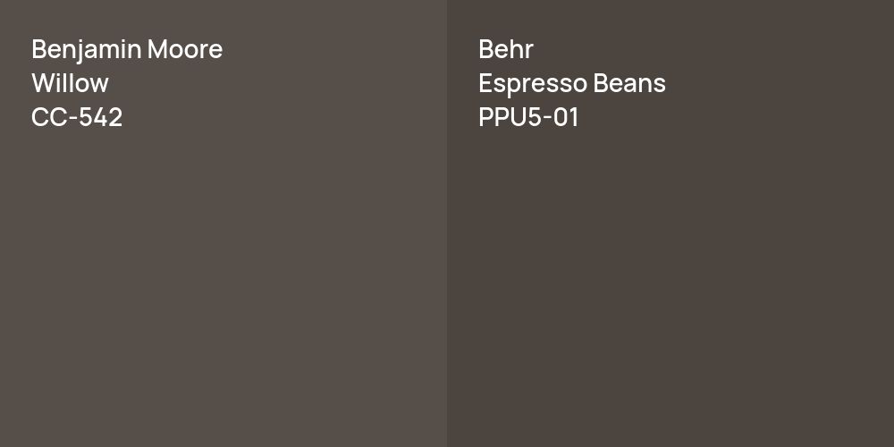 Benjamin Moore Willow vs. Behr Espresso Beans