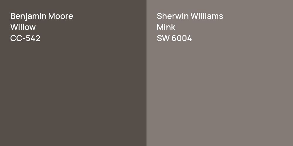 Benjamin Moore Willow vs. Sherwin Williams Mink