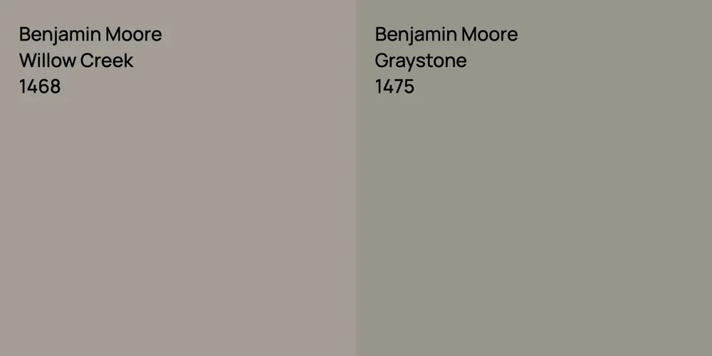 Benjamin Moore Willow Creek vs. Benjamin Moore Graystone