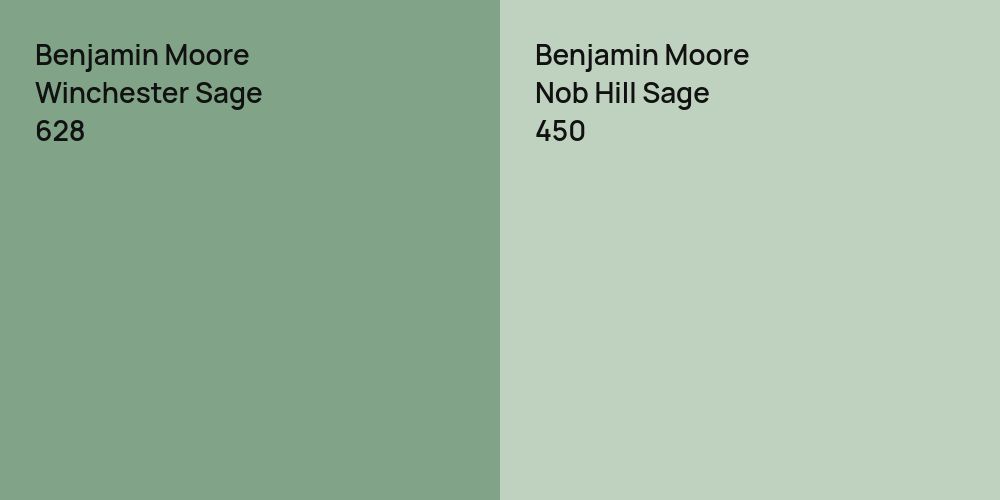 Benjamin Moore Winchester Sage vs. Benjamin Moore Nob Hill Sage