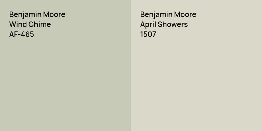 Benjamin Moore Wind Chime vs. Benjamin Moore April Showers