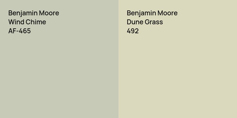 Benjamin Moore Wind Chime vs. Benjamin Moore Dune Grass