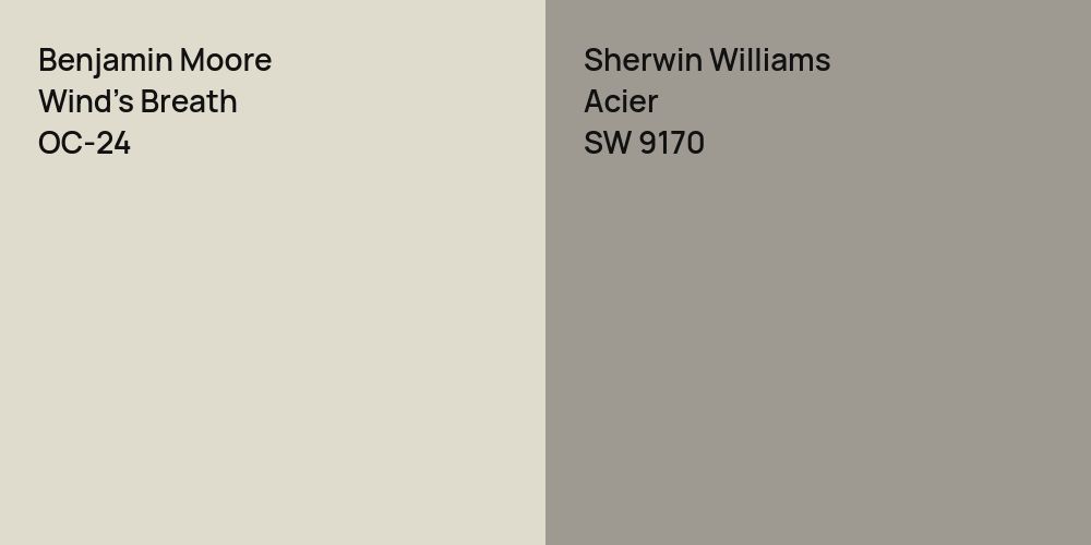 Benjamin Moore Wind's Breath vs. Sherwin Williams Acier