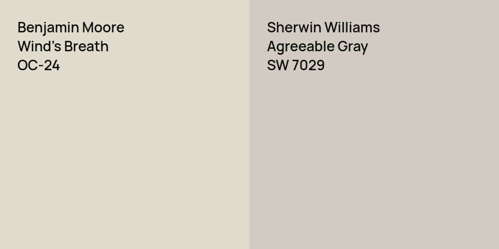 Benjamin Moore Wind's Breath vs. Sherwin Williams Agreeable Gray