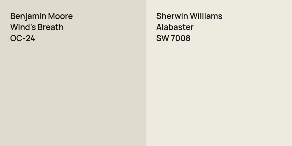 Benjamin Moore Wind's Breath vs. Sherwin Williams Alabaster