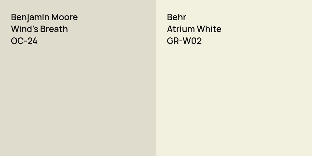 Benjamin Moore Wind's Breath vs. Behr Atrium White