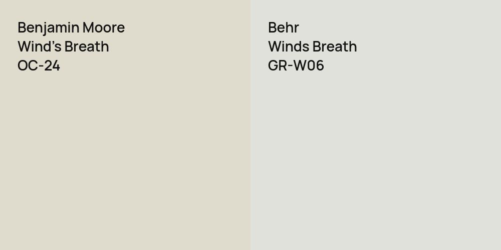 Benjamin Moore Wind's Breath vs. Behr Winds Breath