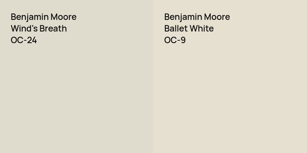 Benjamin Moore Wind's Breath vs. Benjamin Moore Ballet White