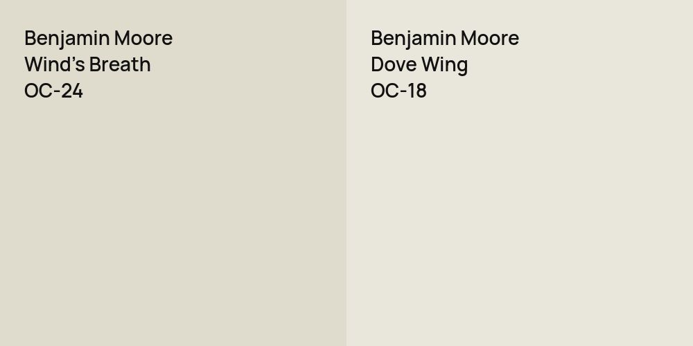 Benjamin Moore Wind's Breath vs. Benjamin Moore Dove Wing