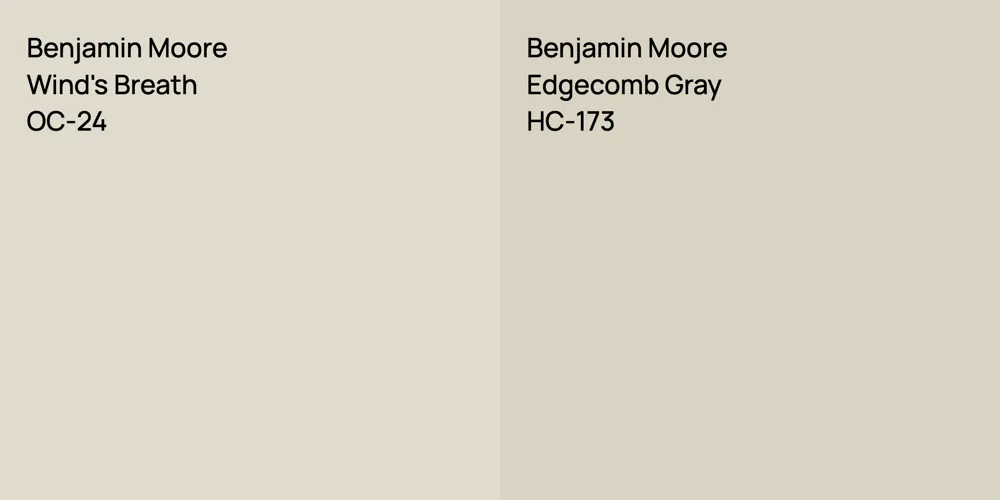 Benjamin Moore Wind's Breath vs. Benjamin Moore Edgecomb Gray