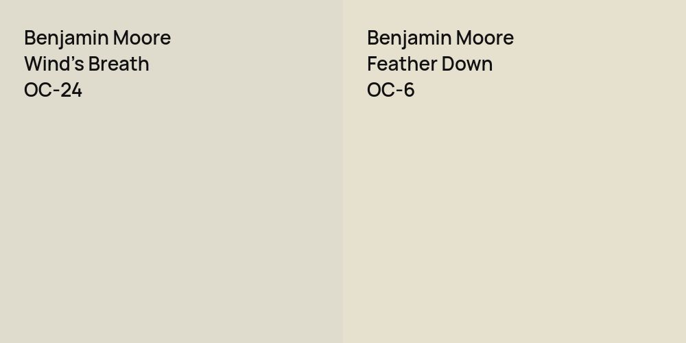 Benjamin Moore Wind's Breath vs. Benjamin Moore Feather Down