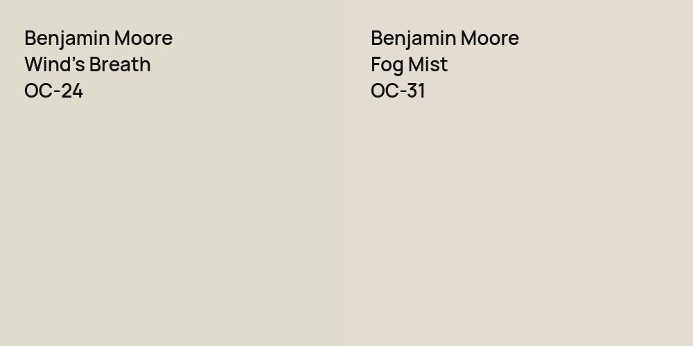 Benjamin Moore Wind's Breath vs. Benjamin Moore Fog Mist