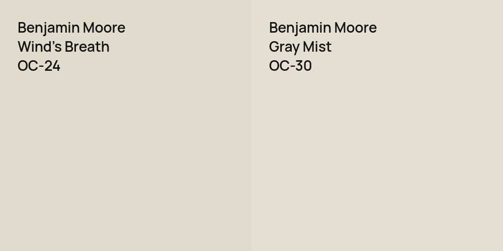 Benjamin Moore Wind's Breath vs. Benjamin Moore Gray Mist