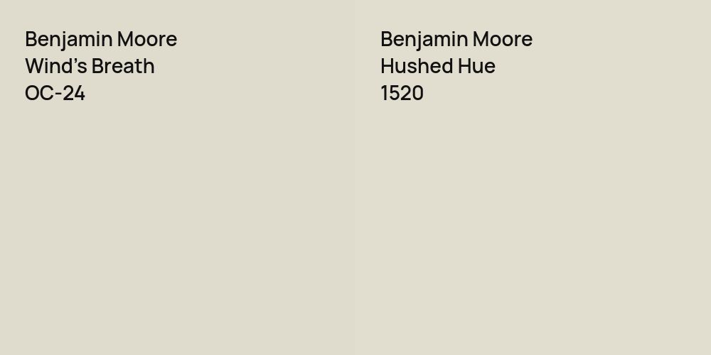 Benjamin Moore Wind's Breath vs. Benjamin Moore Hushed Hue