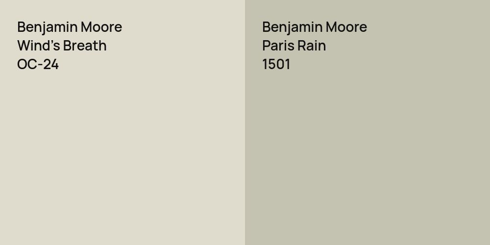 Benjamin Moore Wind's Breath vs. Benjamin Moore Paris Rain