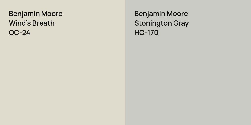 Benjamin Moore Wind's Breath vs. Benjamin Moore Stonington Gray