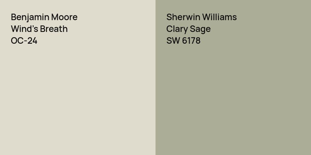 Benjamin Moore Wind's Breath vs. Sherwin Williams Clary Sage