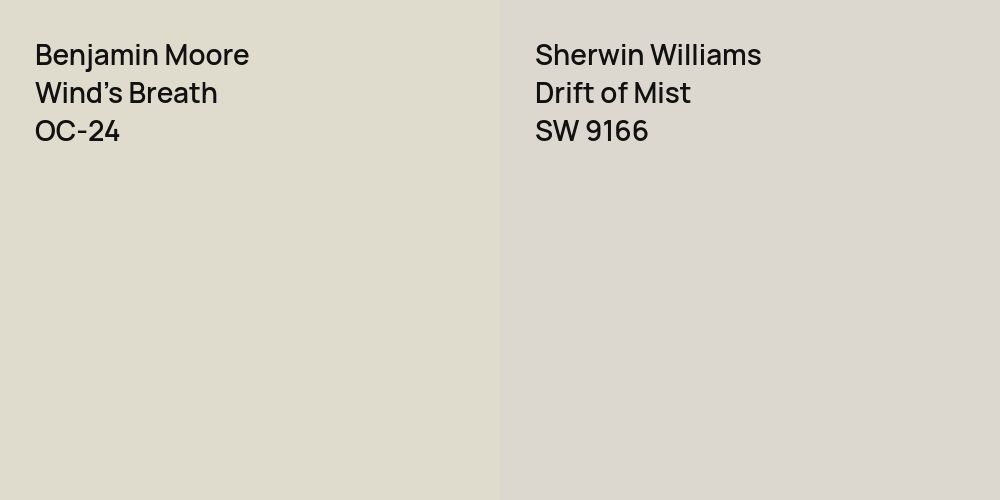 Benjamin Moore Wind's Breath vs. Sherwin Williams Drift of Mist