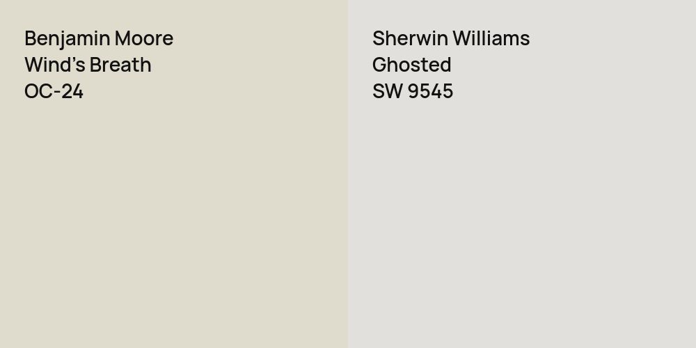 Benjamin Moore Wind's Breath vs. Sherwin Williams Ghosted