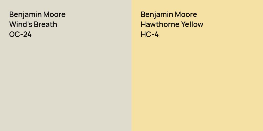 Benjamin Moore Wind's Breath vs. Benjamin Moore Hawthorne Yellow