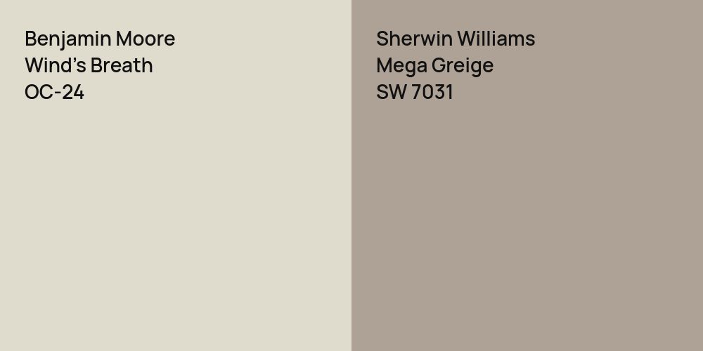 Benjamin Moore Wind's Breath vs. Sherwin Williams Mega Greige