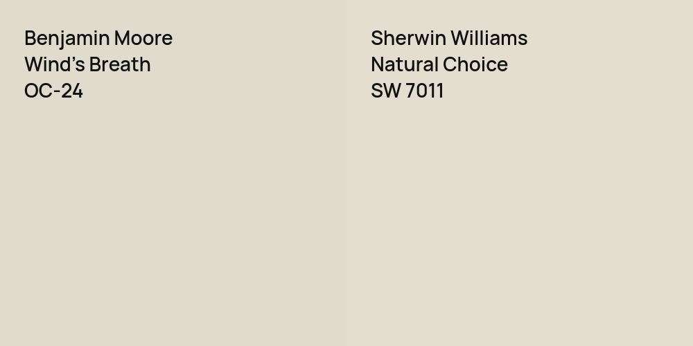 Benjamin Moore Wind's Breath vs. Sherwin Williams Natural Choice