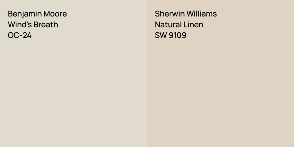 Benjamin Moore Wind's Breath vs. Sherwin Williams Natural Linen