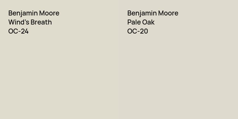 Benjamin Moore Wind's Breath vs. Benjamin Moore Pale Oak