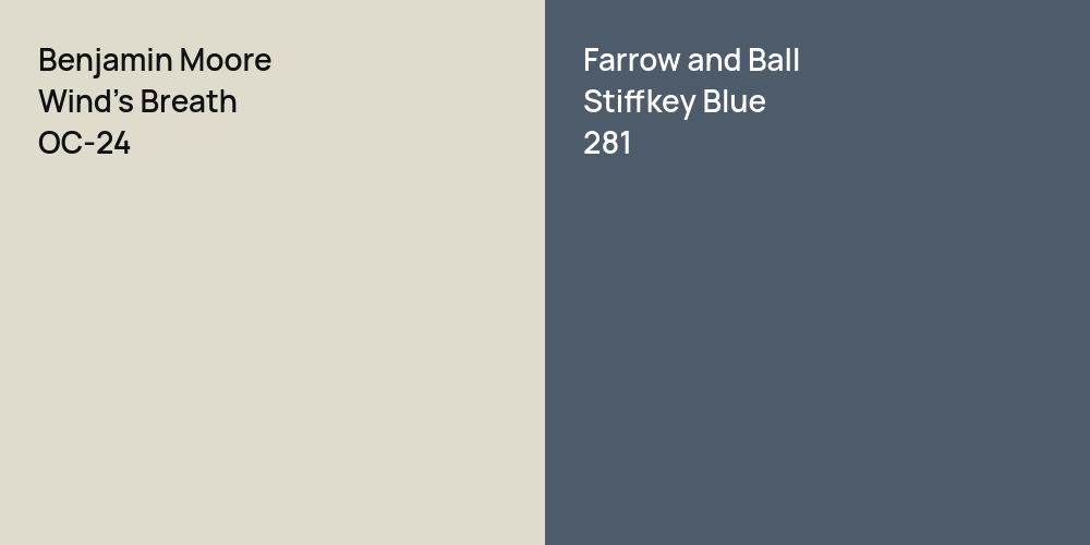 Benjamin Moore Wind's Breath vs. Farrow and Ball Stiffkey Blue