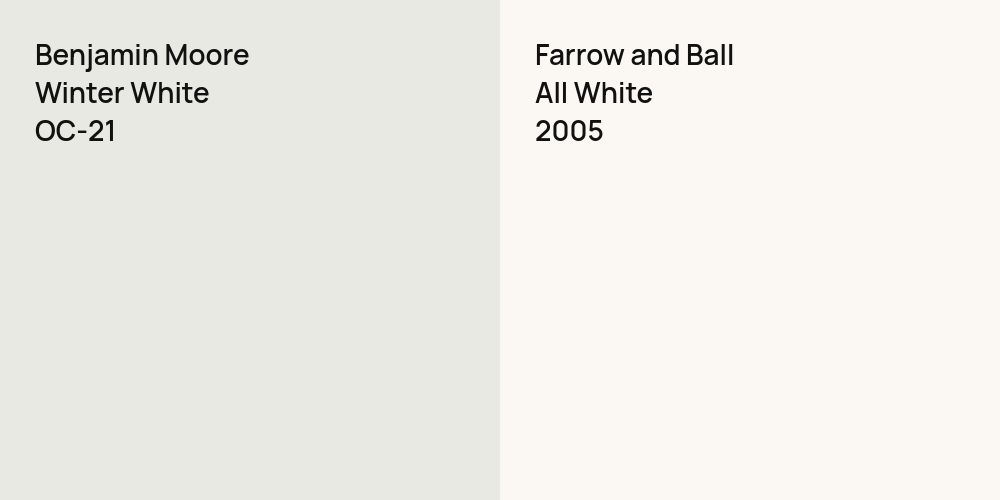 Benjamin Moore Winter White vs. Farrow and Ball All White