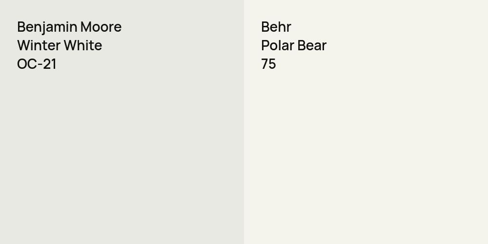 Benjamin Moore Winter White vs. Behr Polar Bear