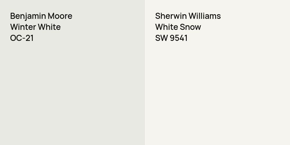 Benjamin Moore Winter White vs. Sherwin Williams White Snow