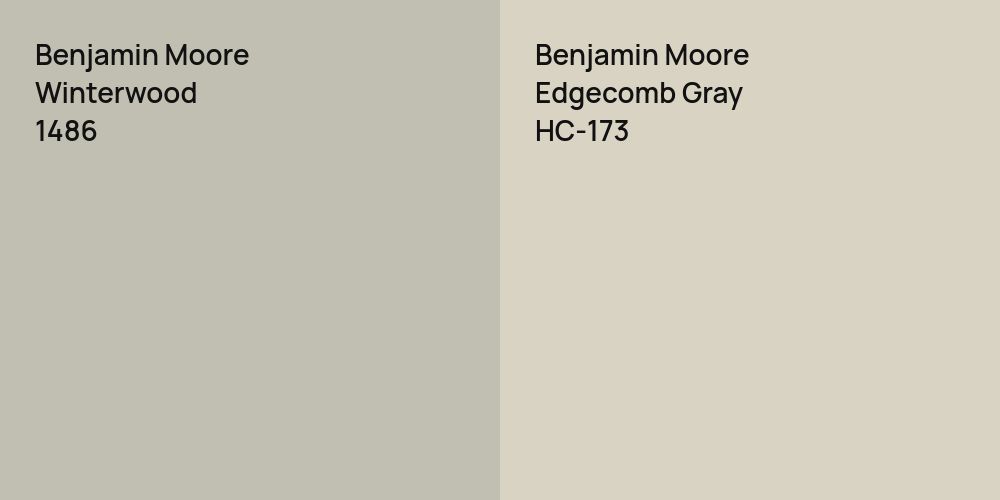 Benjamin Moore Winterwood vs. Benjamin Moore Edgecomb Gray