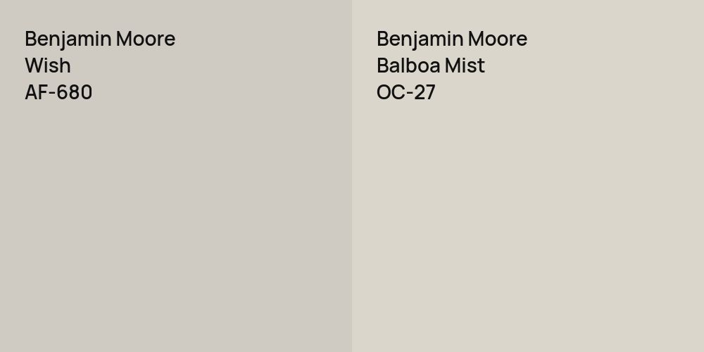 Benjamin Moore Wish vs. Benjamin Moore Balboa Mist